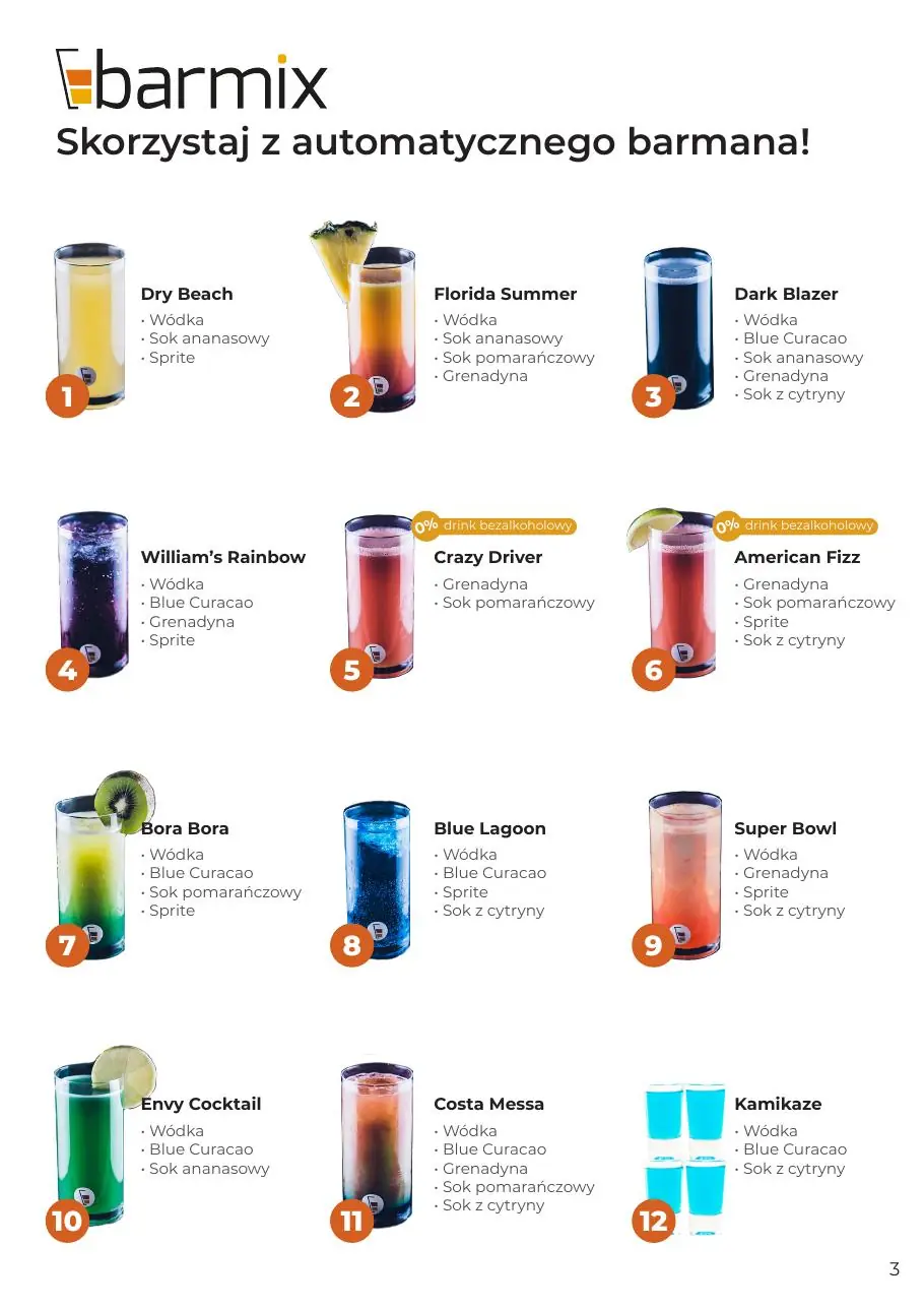 BarMix menu 3
