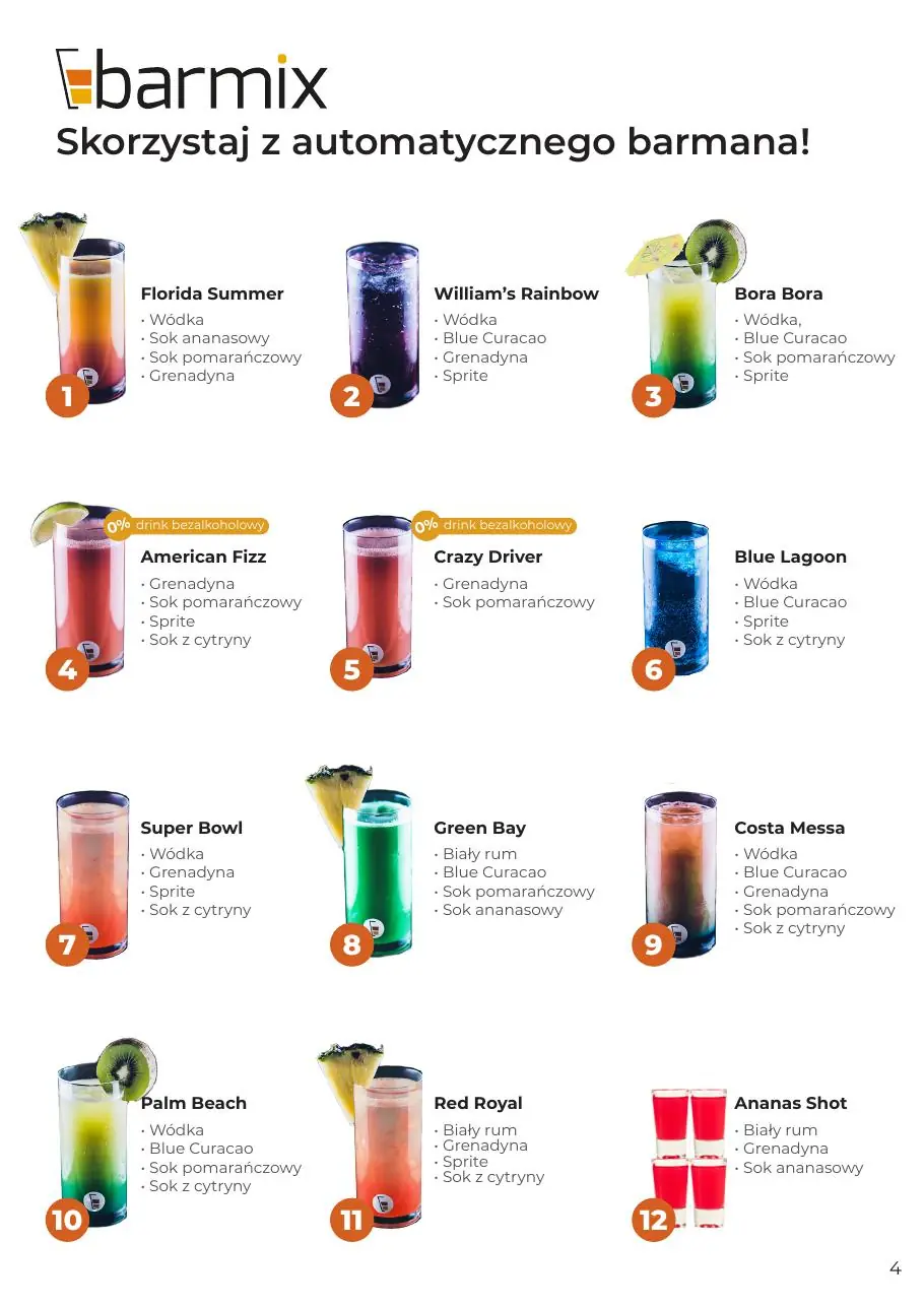 BarMix menu 4