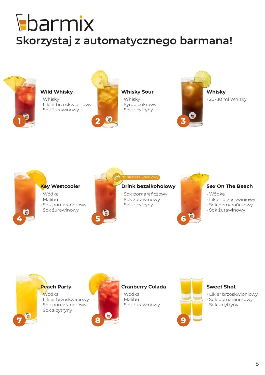 BarMix menu 8
